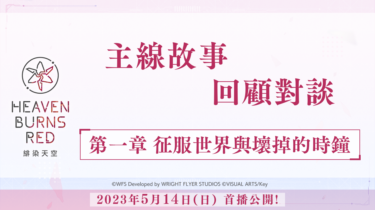 第一章 回顧對談