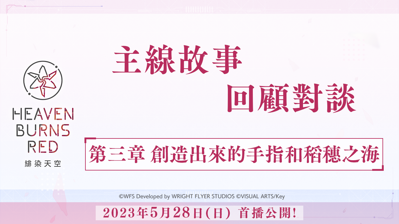 第三章 回顧對談